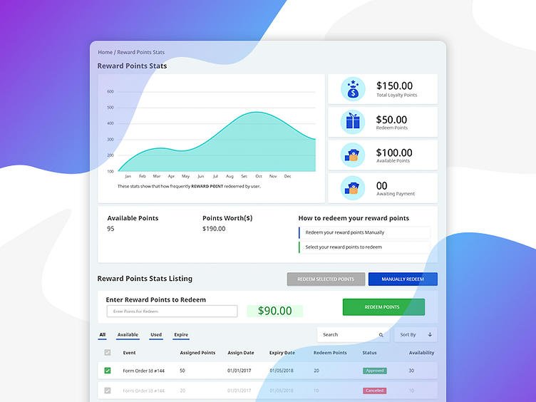 Reward System UI by Seema Rawat on Dribbble