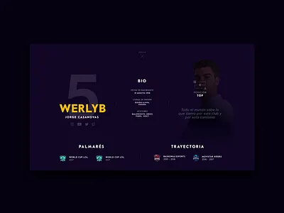 MAD Lions E.C. eSports | Player Detail clash royale csgo design detail esports game gamers league of legends madlions team web