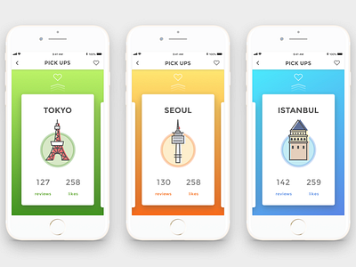 Travel App app illustration ios sketch