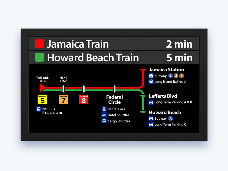 JFK AirTrain Arrival Board animation diagrams information design maps transportation ux design