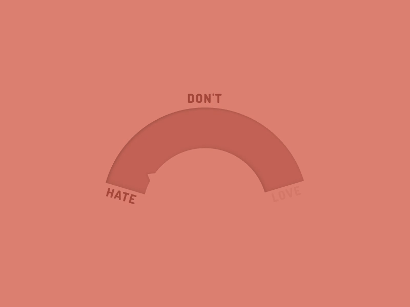 Just love animation gauge hate invision love meter studio