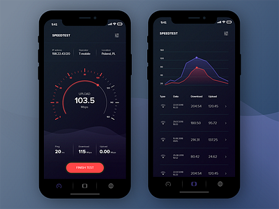 Speed test app concept speed test