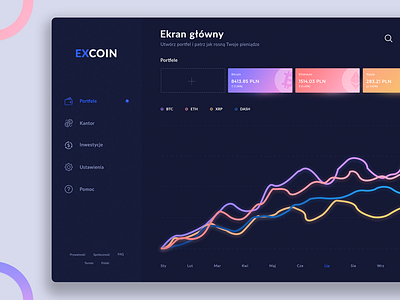 Cryptocurrency wallet | PC App app bitcoin dashboard design interface pc statistic ui user ux wallet web