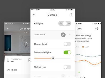 Controls and statistics comparison controls rooms slide statistics toggle