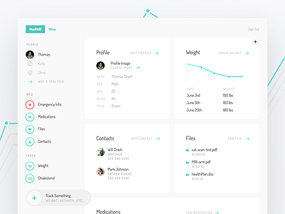 HealthID Interface cards dataviz graph health interface tracking ui ux