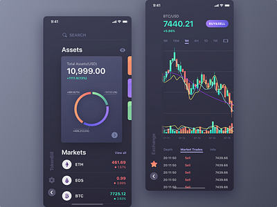 Tokenbill V1.0 app bitcoin btc candlestick chart eos eth purple stock token tomhands