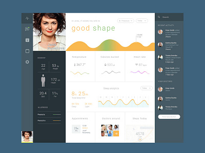 Good Shape dashboard design good shape