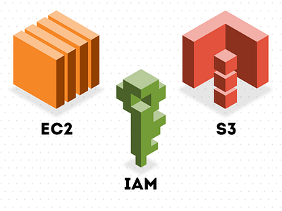 Amazon web services ╱ Isometric icons amazon aws cloud e3 ec2 iam icons infographic iso isometric security shop