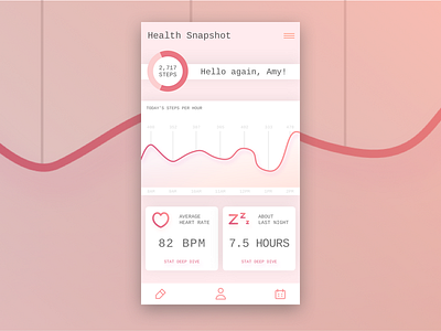 Daily UI #: Analytics Chart analytics chart chart daily ui data fitness health interface tracker ui