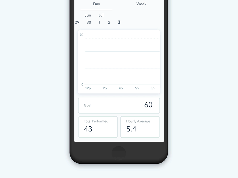 Shift Graph Animation animation app data graph invision mobile shift studio ux