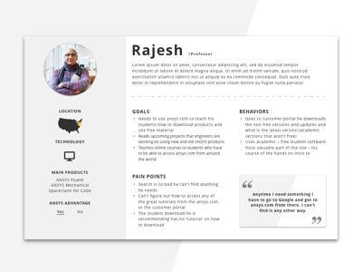 User Persona persona ui user ux