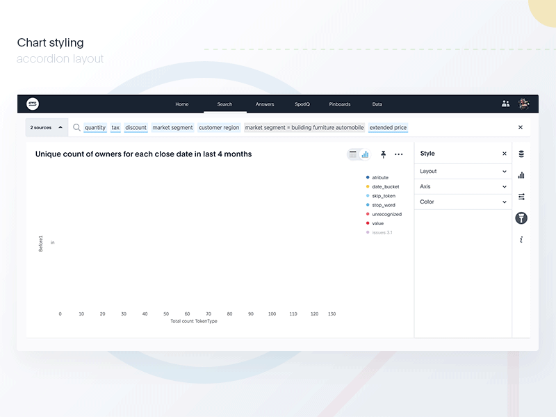 Chart styling accordion chart color picker dashboard motion software