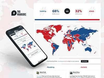 Tag Warriors agency dashboard design la soft lasoft system tag tag warriors tags ui ux