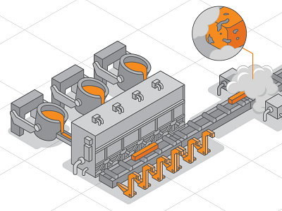 Evraz railings factory illustration isometry manufacturing production line steel