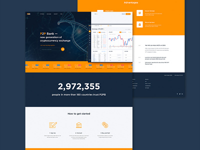 P2PB landing page blockchain coin crypto cryptocurrency dashboard exchange landing landingpage