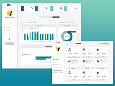 Dashboard dashboard design ui