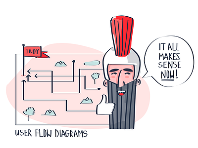 User Flow Diagrams hero illustration map odysseus storytelling troy user flow diagrams