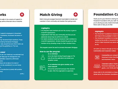 Foundation Cards cards flash cards information pantone