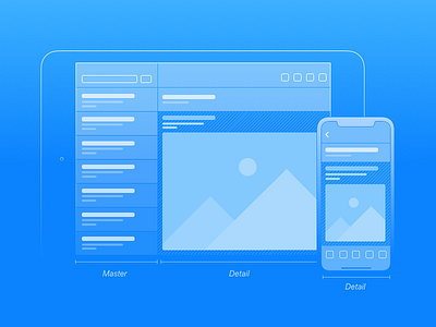 Article—What Should Designers Know About Universal App? app guidelines ios ipad iphone product system ui universal ux