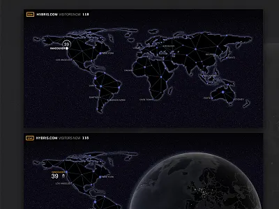 Real-time Data Visualization for SAP data visualization visual design