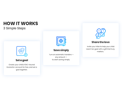 How It Works how it works