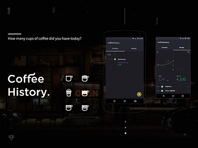 Coffeehistory logo ui