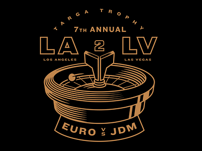 LA 2 VEGAS Unused Concept car culture cars rally targa trophy