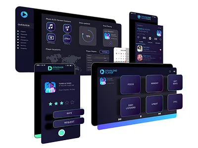 The Tech chart dashboard music player stats ui ux