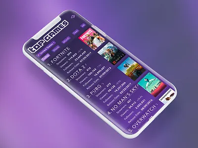 Daily UI #019 – Leader Board board dailyui games leader list mobile rank rating twitch ui