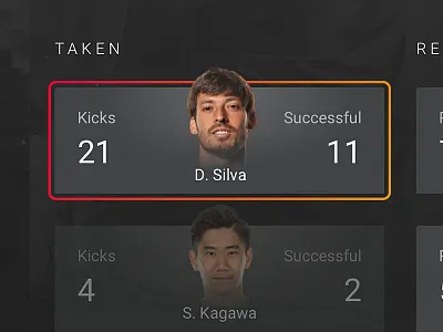Stats - Set play player selection field futbol ipad log in minimal pitch sketch soccer sports stats edge ui ux