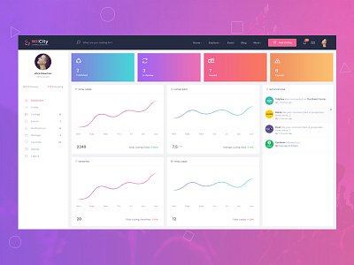 WilCity Dashboard directory listing reactjs reactnative vuejs wordpress