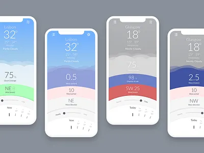 Weather App Concept interaction iphone mobile ui ux weather