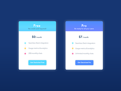 Slackchat Payments app chat payments slack