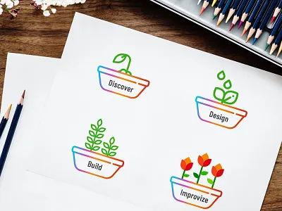 Webchirpy's Design Process brand starategy design process illustration ui ux webchirpy