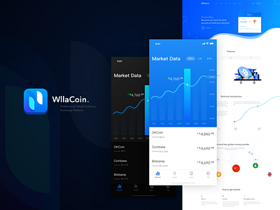 Crypto Exchange UI Kits bitcoin crypto