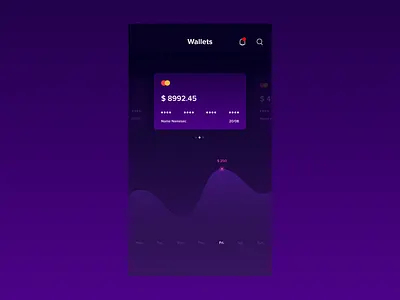 Daily UI - 14 challenge dailyui darktheme design desktop ios iphone5s mobile ui uidesign ux web