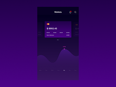 Daily UI - 14 challenge dailyui darktheme design desktop ios iphone5s mobile ui uidesign ux web