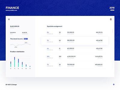 YGFinance adobe xd finance icon interface ui