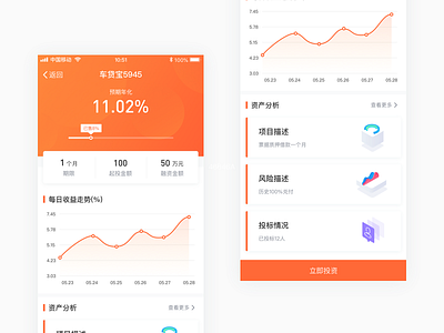 Financial UI 1