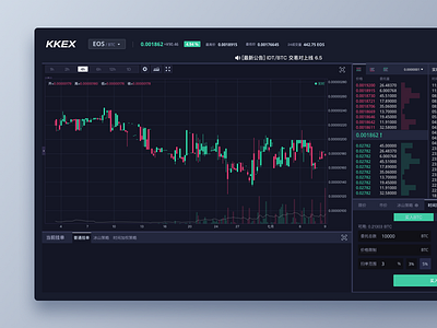 KKEX Web Redesign dashboard exchange kkex