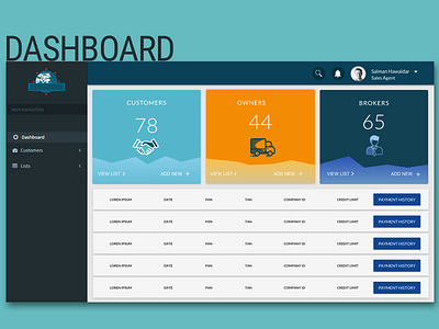 Dashboard backend dashboard ui ux webdesign