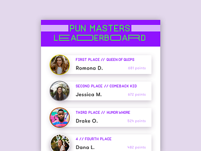 Daily UI : Leaderboard daily ui interface leaderboard ui