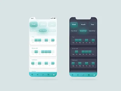 Habitton app app appdesign habit layout progress simple track ui usercentered userexperience userinterface ux