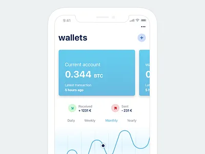 Bluewallet - Bitcoin wallet app bitcoin blockchain crypto cryptocurrencies digital finance fintech ios lightning wallet