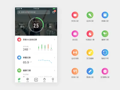 Home Page calorie habit progress weight