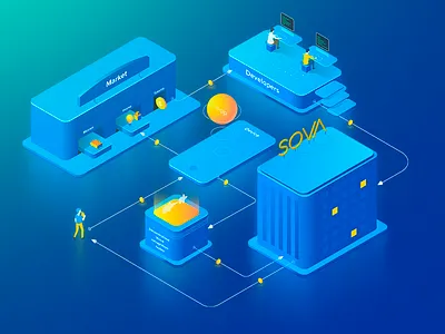 Sova token ecosystem app device illustration isometric isometry map road