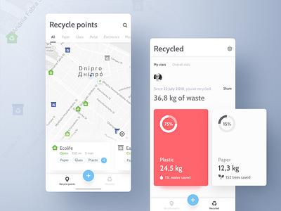 UI for Eco shot app cards eco friendly ios iphone x location map nav bar pins tab bar ui