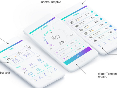 Smart Home ai app iot mobile smart