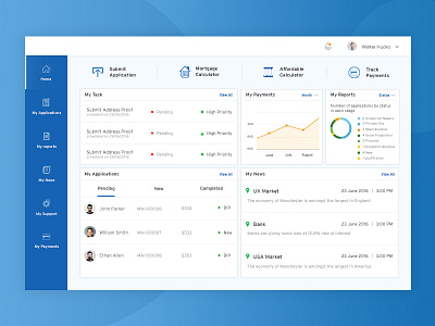 Banking Dashboard bank banking card chart dashboard finance interface minimal mortgage panel ui ux