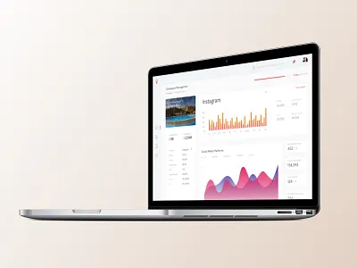 Hotel Marketing Campaign Admin admin hotel marketing ui ux